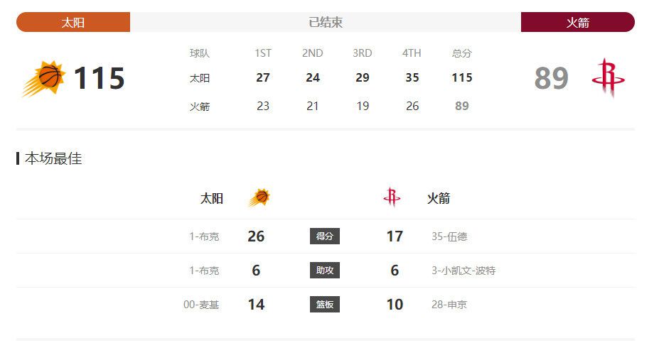 北京时间12月13日凌晨4:00，2023-24赛季欧冠小组赛D组第6轮，国际米兰坐镇主场迎战皇家社会。